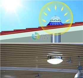 將室外太陽光導(dǎo)進(jìn)運(yùn)動(dòng)場館