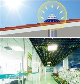 導光管日光照明技術(shù)